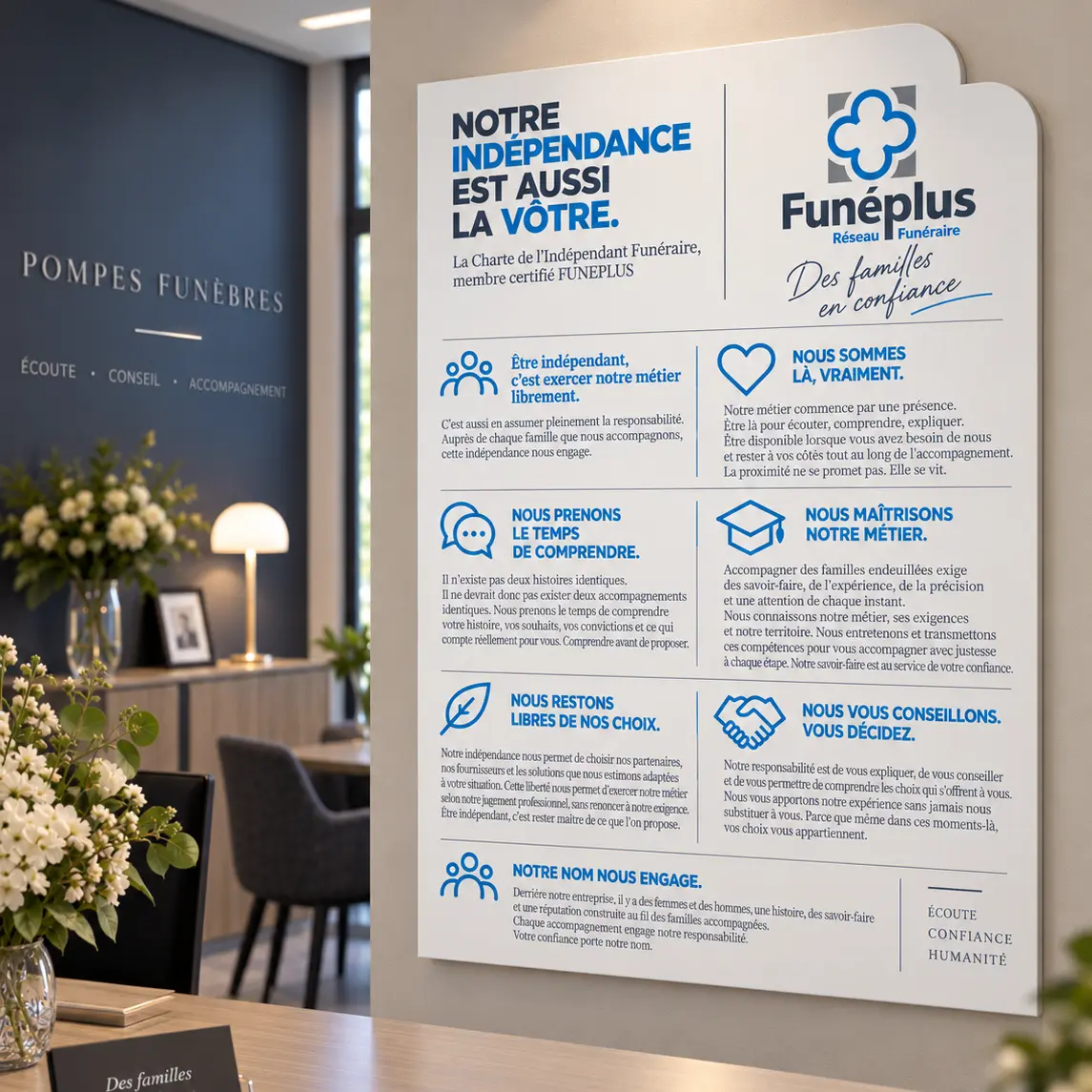 Charte murale grand format
